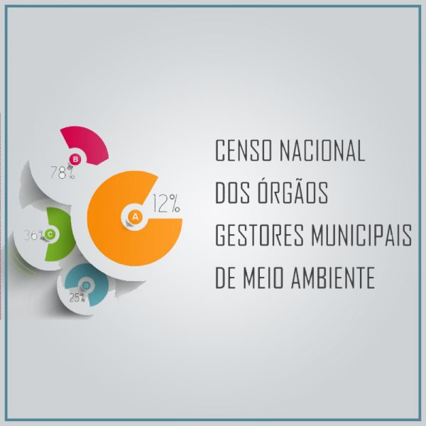 You are currently viewing Censo Nacional dos Órgãos Gestores Municipais de Meio Ambiente segue até o dia 22 de março