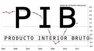 Read more about the article RESULTADO DO PIB DE 2015 CONFIRMA CRISE VIVIDA PELOS MUNICÍPIOS