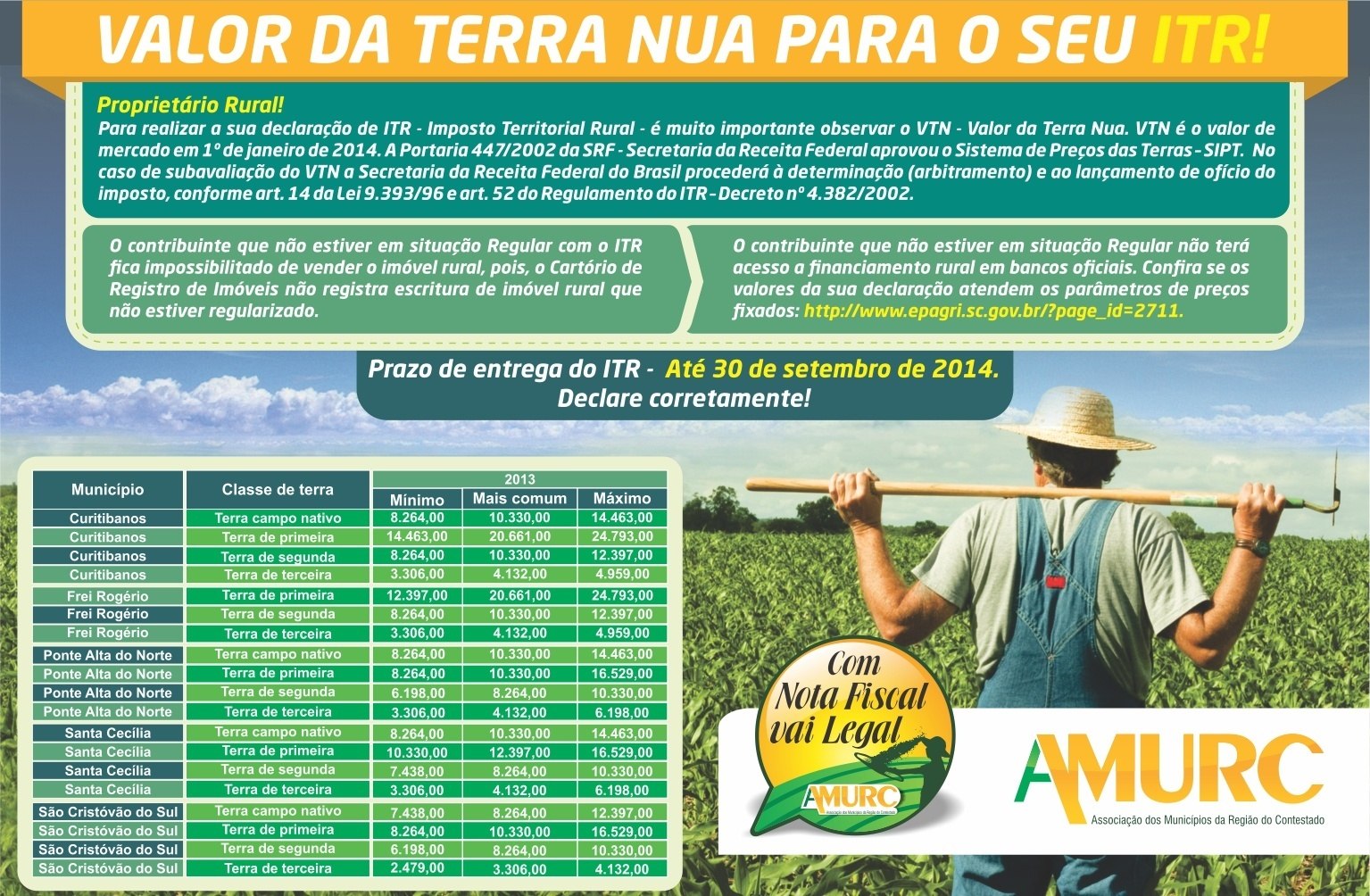 You are currently viewing ITR  – ATENÇÃO PARA O VALOR DA TERRA  NUA